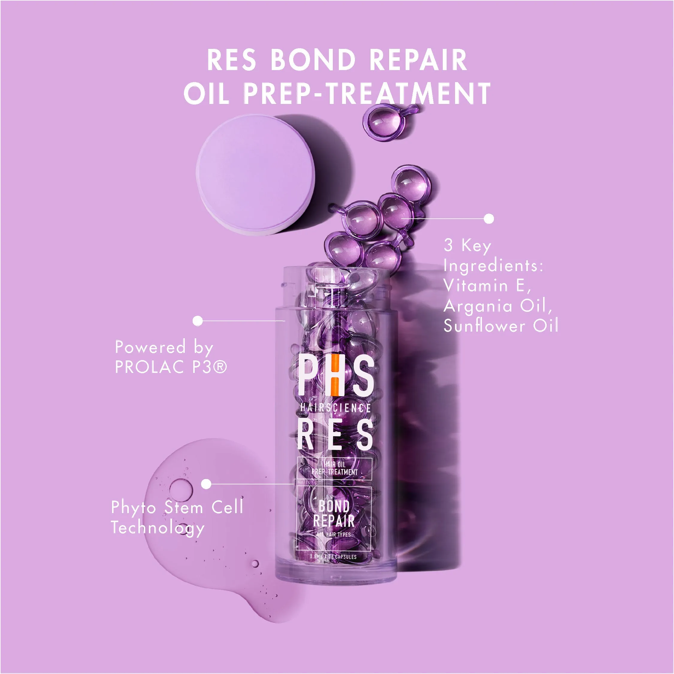 [NEW] RES Bond Repair Hair Oil Prep-Treatment 0.8ml x 36 Capsules