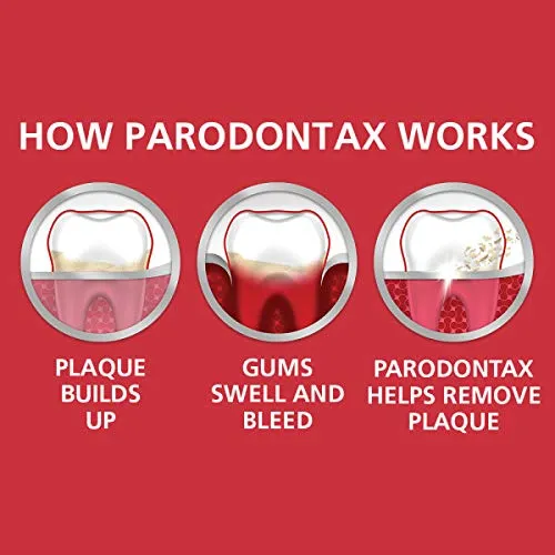 Parodontax Daily Anti-Cavity Whitening Toothpaste for Bleeding Gum Relief Extra Fresh