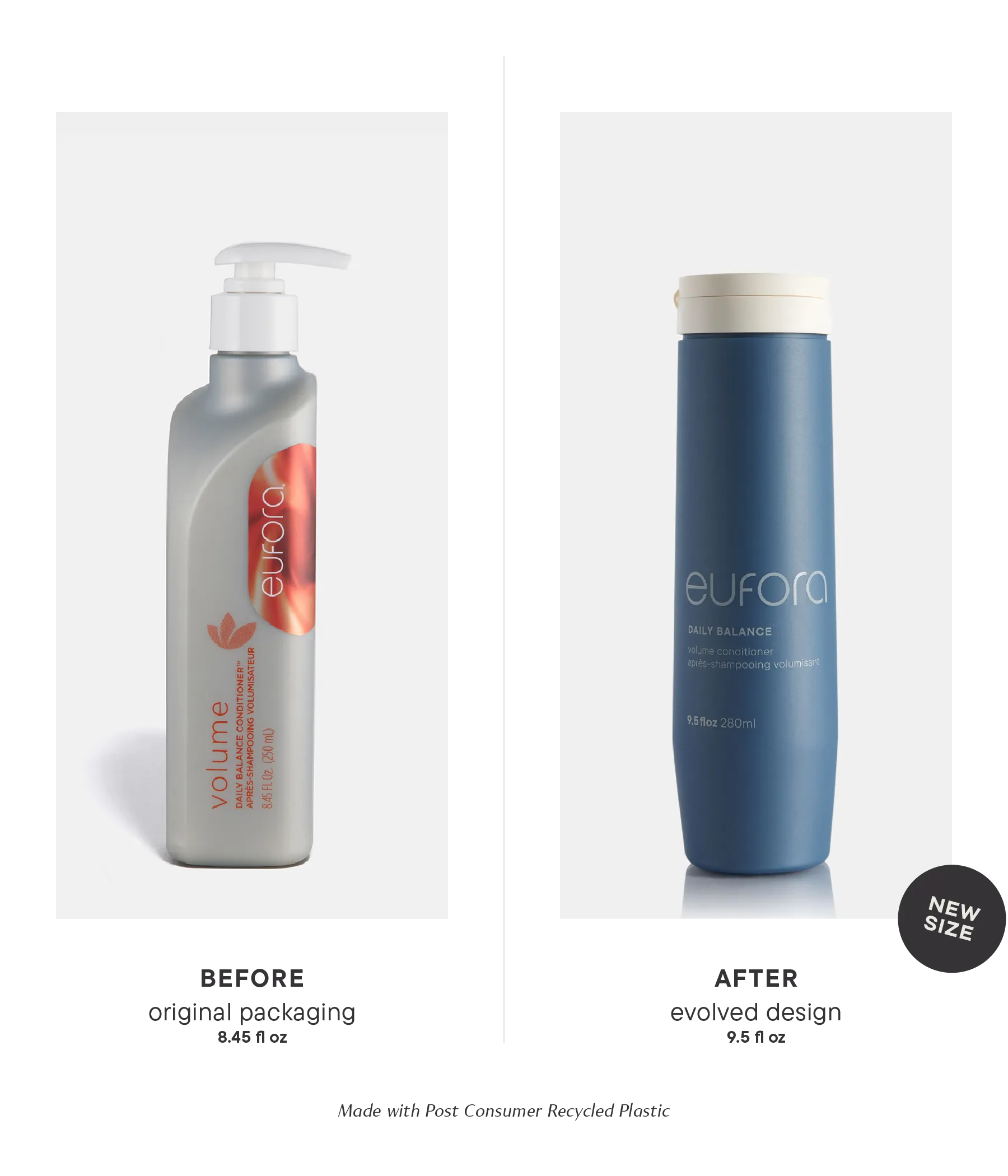 Volume Daily Balance Conditioner